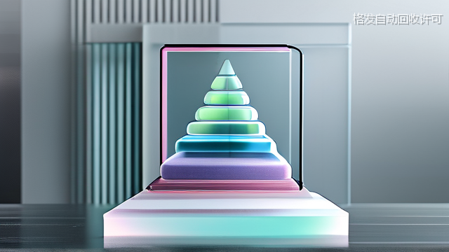 格发自动回收许可